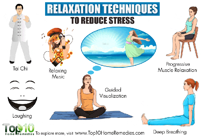 Relaxation techniques stress reduce technique help gif methods skills mind practice sleep easy other exercising managing well time right coping